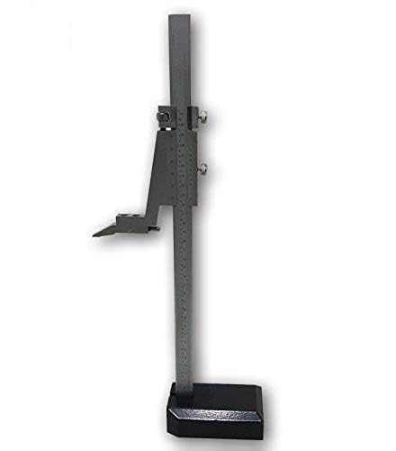 Measuring Instruments