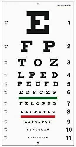 Spancare Snellen's Distance Vision Eye Chart 20 Feet Wall Hanging Whole for Easy Hanging.