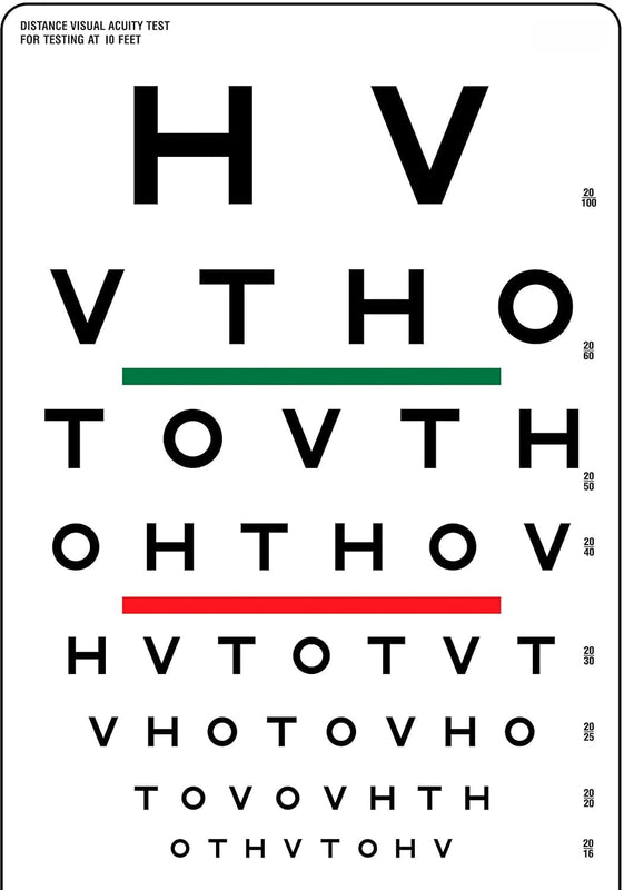 SPANCARE PHARMACEUTICALS Eye Visual Acuity Chart for Testing at 10 Feet