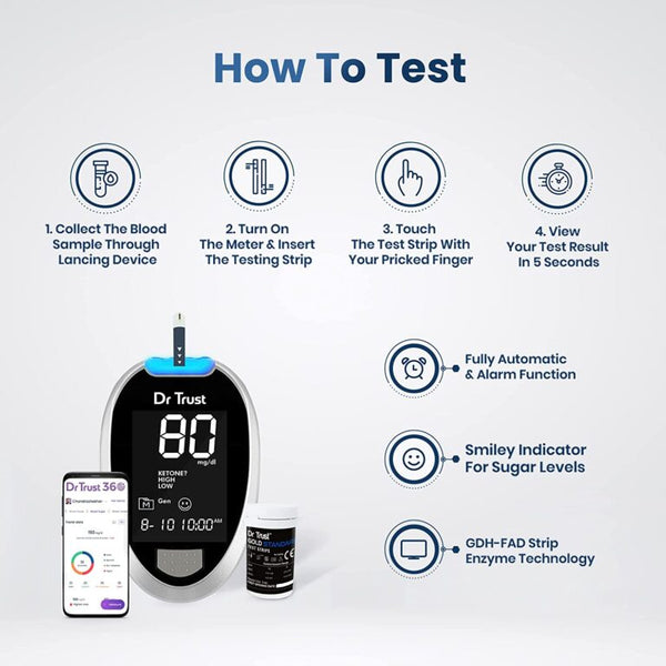 Dr Trust USA Gold Standard Blood Glucose Test Strips Plus Lancets – 50 Strips (Black)